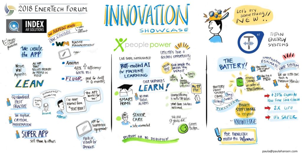 EnterTech Forum Innovation Image