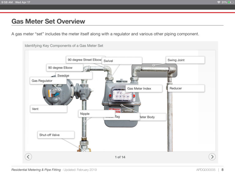 Interactive Image Depicting Parts of a Gas Meter Set Index AR Solutions